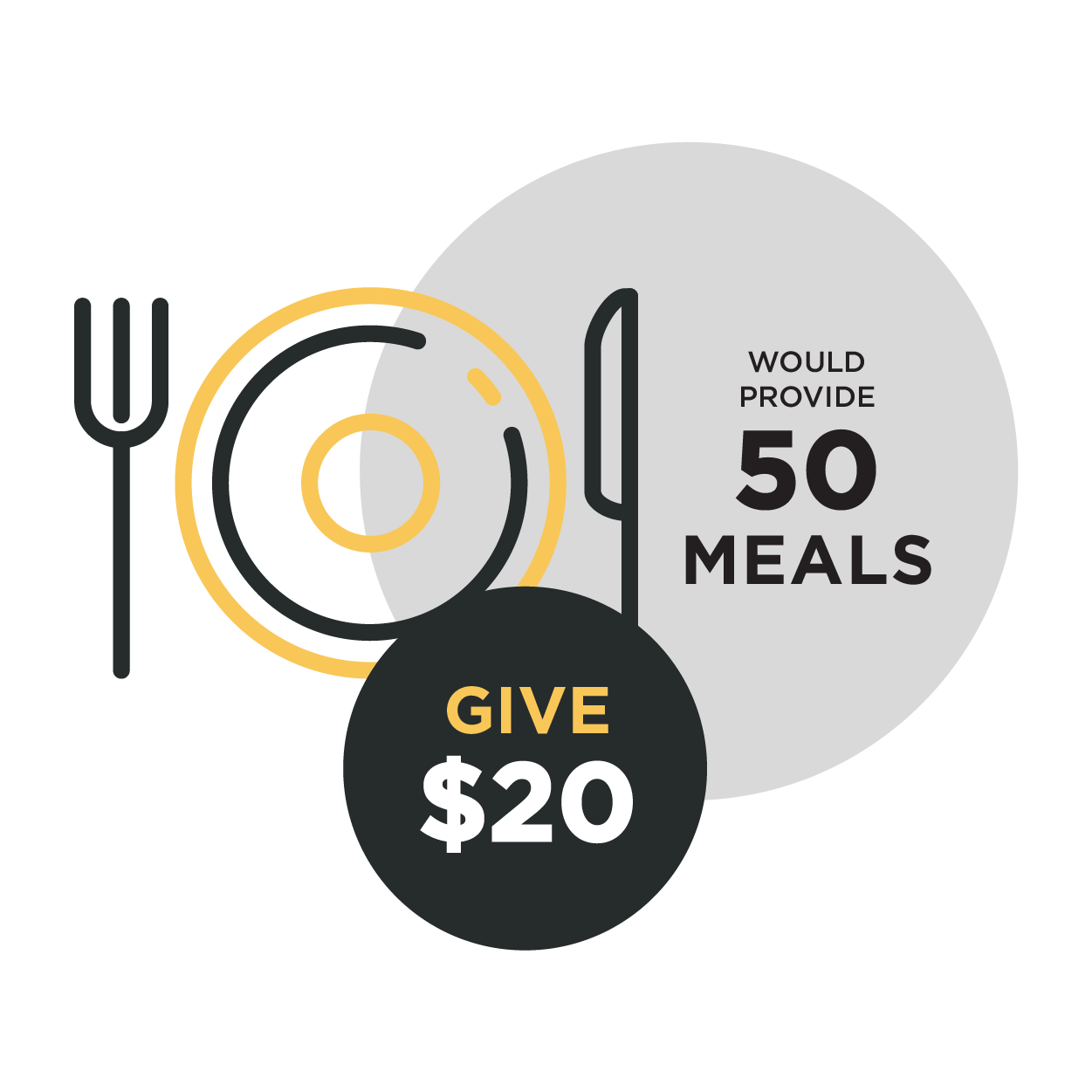 Give $20 will provide 50 meals