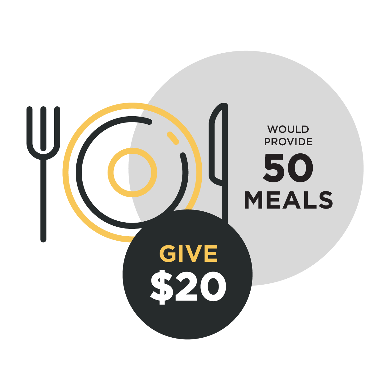 Give $20 will provide 50 meals